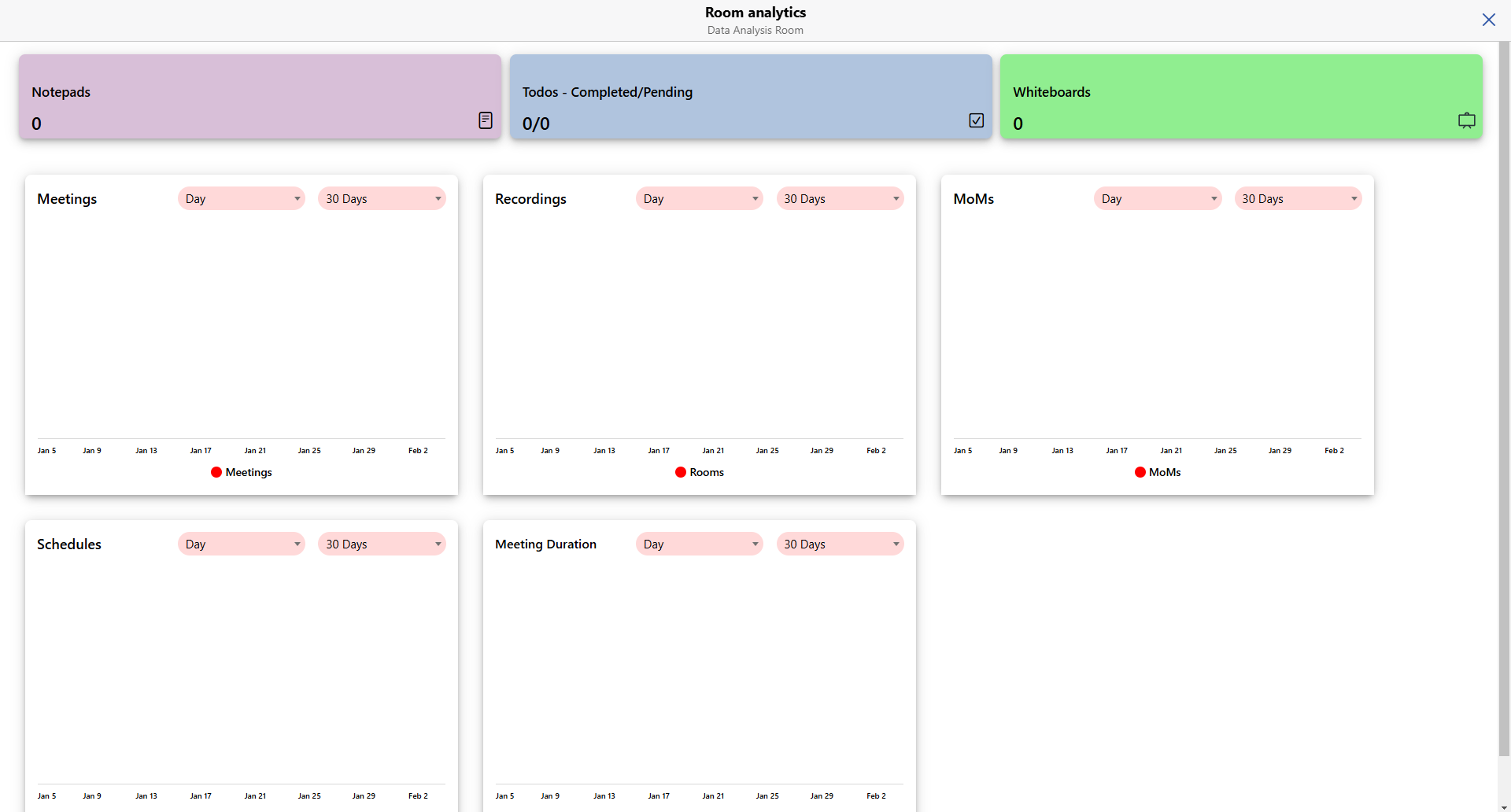 room-analytics